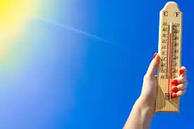 Weather and Prayer Timings for Tuesday, August 5, 2025