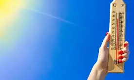 Weather and Prayer Timings for Tuesday, August 5, 2025