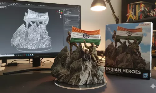 How to Transform Your Selfies into Anime and Bollywood Characters for Free