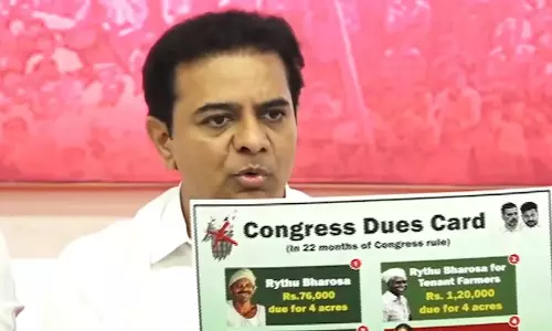 BRS Targets Congress over Unmet Promises