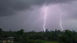 Weather Forecast and Prayer Timings for Tuesday, October 7, 2025