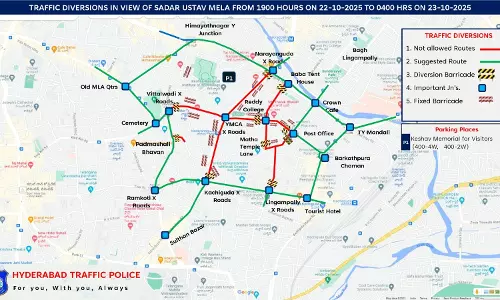 Traffic Diversions On Narayanguda Roads For Sadar Utsav Mela