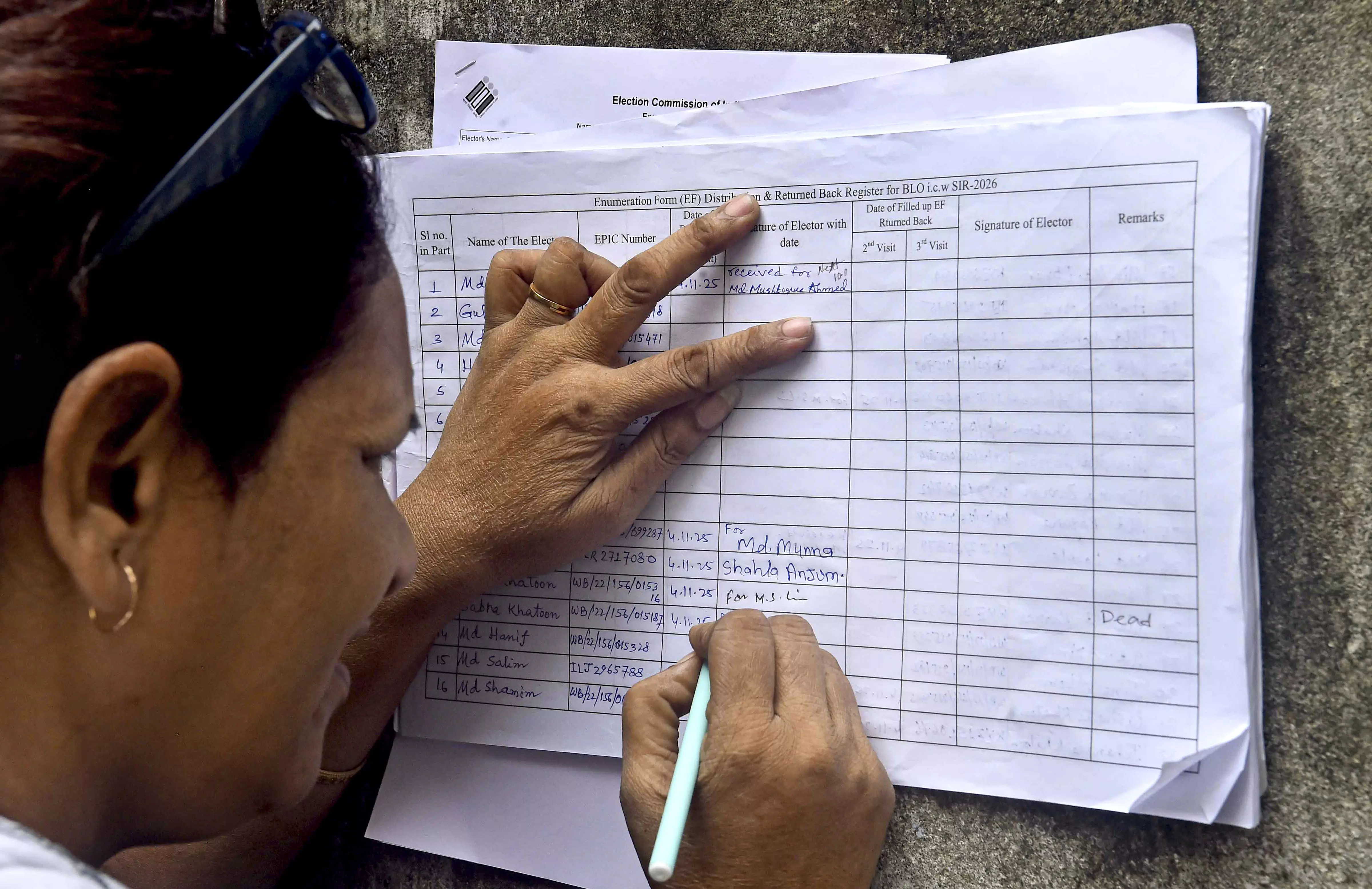 SIR of Electoral Rolls Commences in Chhattisgarh SIR of Electoral Rolls Commences in Chhattisgarh