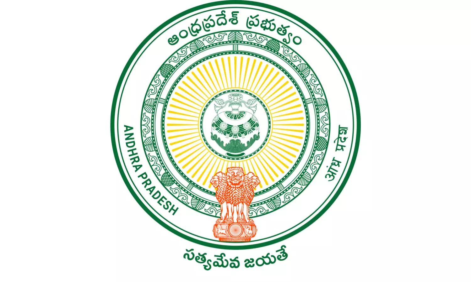 AP, AM Green Sign MoUs To Set Up 2 Projects at ₹54,000 Crore