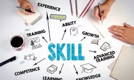 Telanganas Ambitious Skill Development Plan