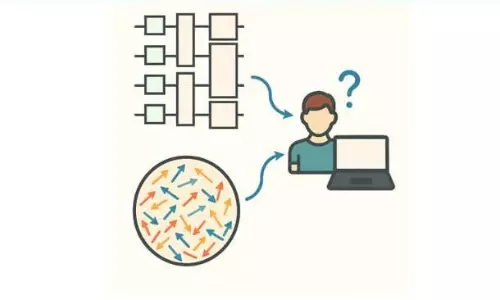 IIITH Prof Shows How Simple Quantum Circuits Spoof Thermalization IIITH Prof Shows How Simple Quantum Circuits Spoof Thermalization