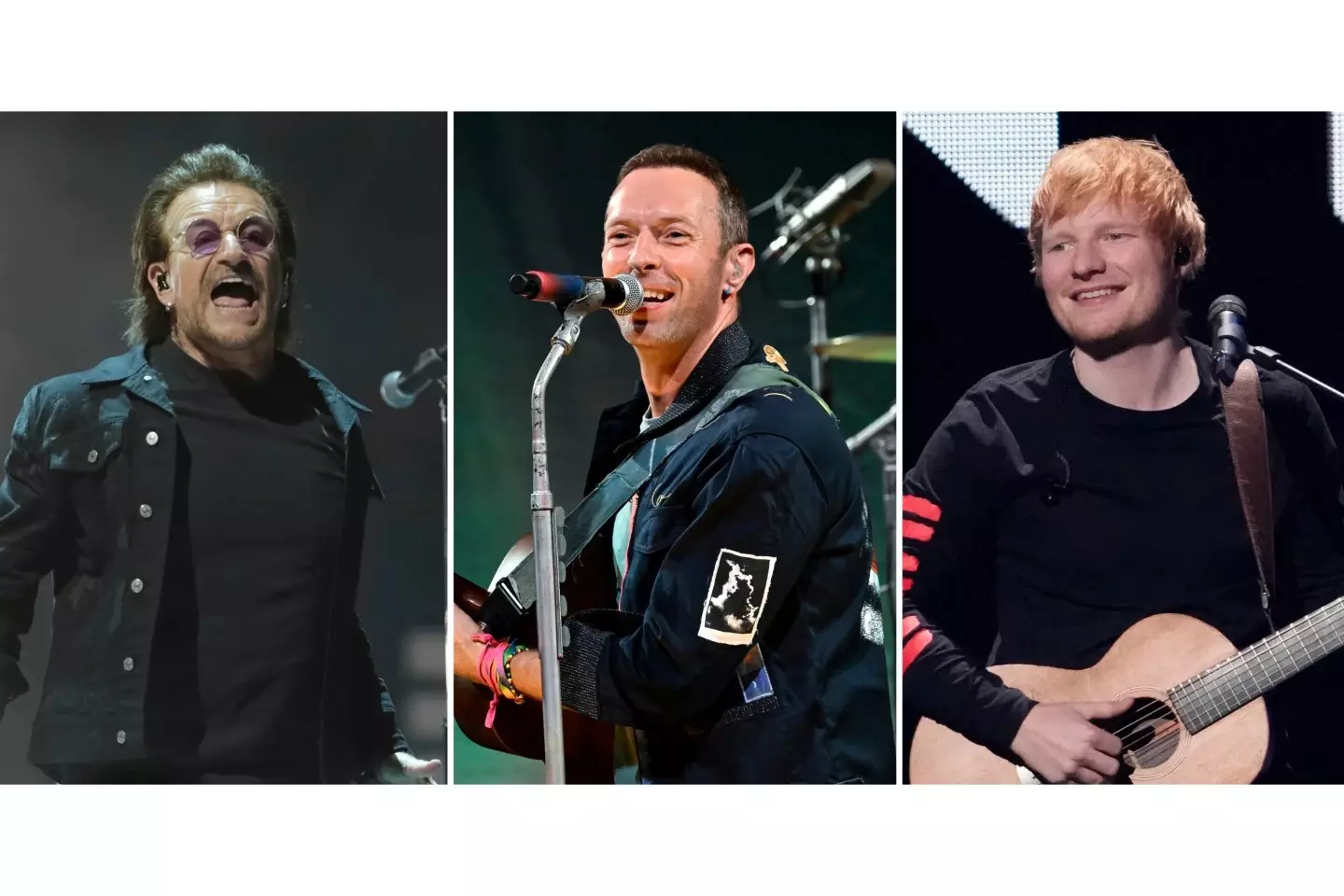 Coldplay, U2 and Ed Sheeran Top Pollstar’s Most Popular Touring Artists of the New Millennium Coldplay, U2 and Ed Sheeran Top Pollstar’s Most Popular Touring Artists of the New Millennium