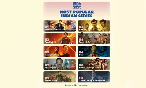 IMDb Announces the Most Popular Indian Movies and Series of 2025 IMDb Announces the Most Popular Indian Movies and Series of 2025