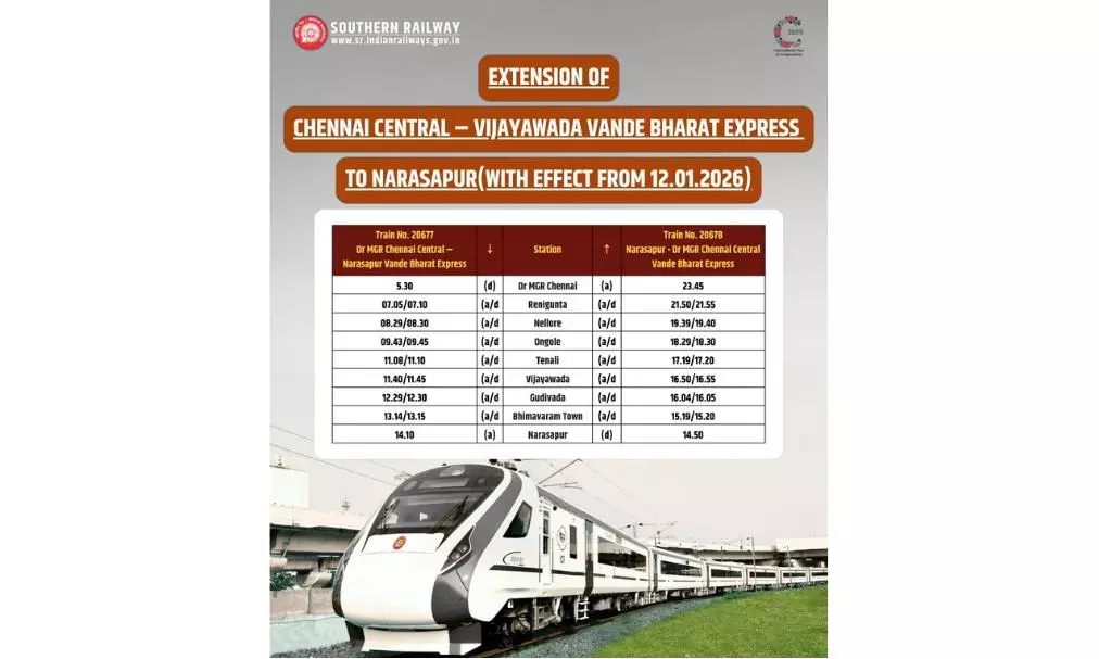 Vande Bharat Express Extended to Narasapur, to be Flagged Off on December 15 Vande Bharat Express Extended to Narasapur, to be Flagged Off on December 15