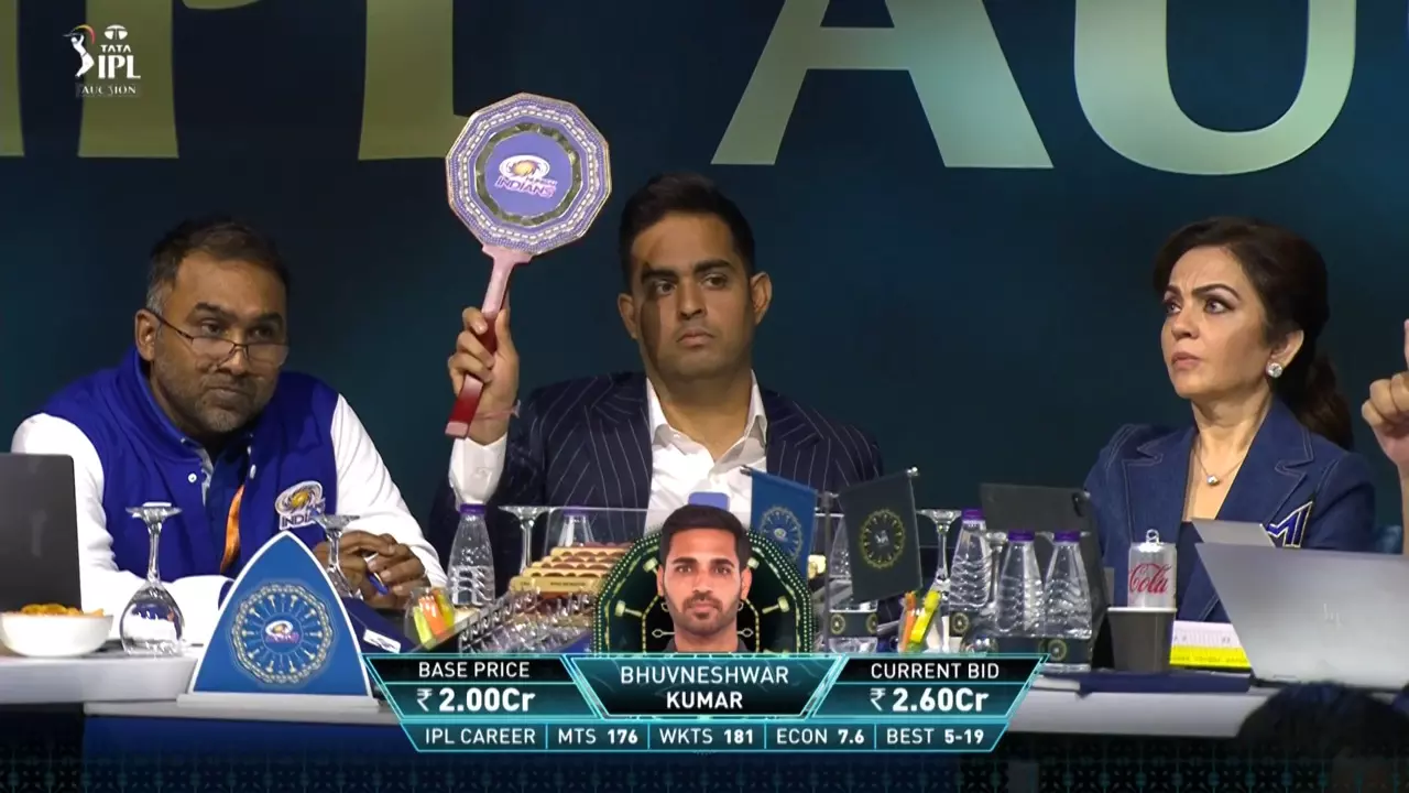 IPL Puts a Lid on Overseas Players Fees IPL Puts a Lid on Overseas Players Fees