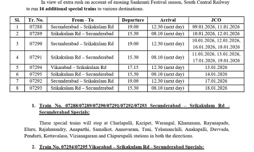SCR Announces 16 Sankranti Special Trains Between Secunderabad, Vikarabad and Srikakulam Road