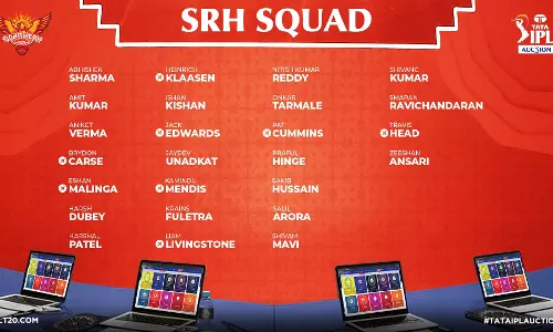 Sunrisers Hyderabad: Full List of Players for IPL 2026