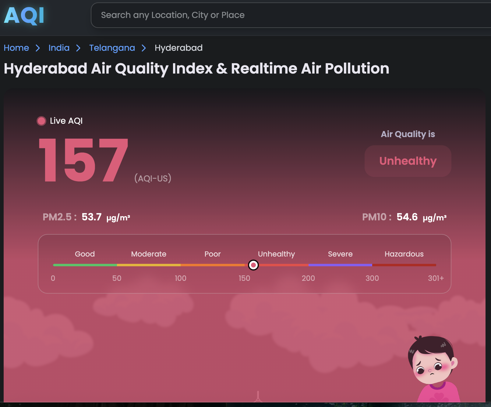 Discrepancies in Hyderabad Air Quality Data