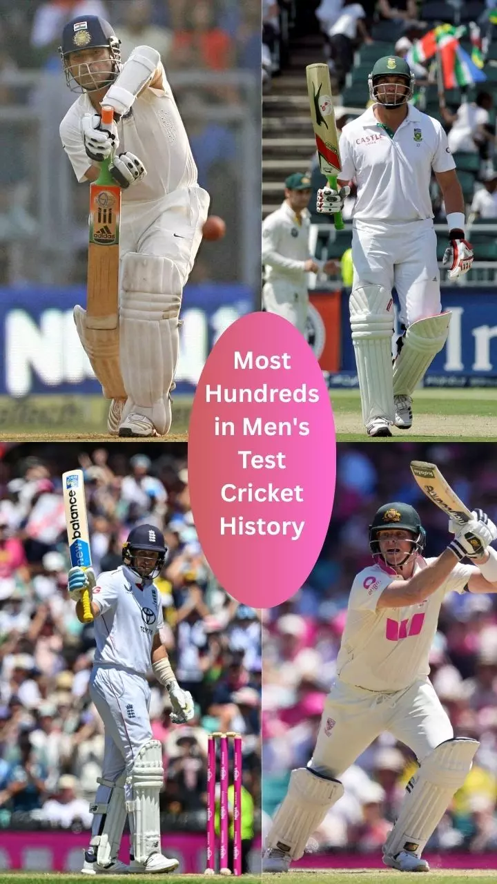 Most Hundreds in Mens Test Cricket History