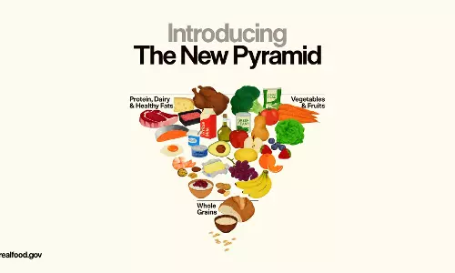 Yes To Red Meat, No to Sugar: Trumps New Health Guidelines