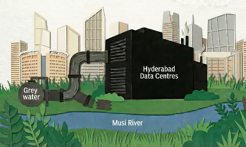 Telangana Plans To Supply Grey Water To Data Centres