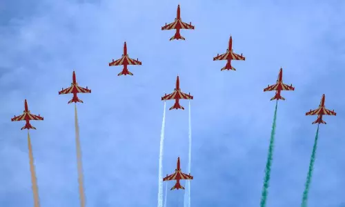 Suryakiran Aerobatic Team: Showcasing Indias Aerial Precision and Pride