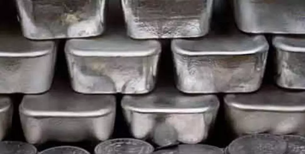 Silver Prices See High Intraday Volatility Silver Prices See High Intraday Volatility