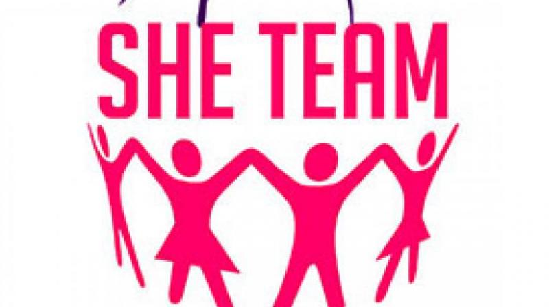 Economic Survey Praises SHE Teams for Women's Safety