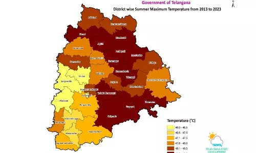 Telangana Prone to Climate Change Impacts: Centre