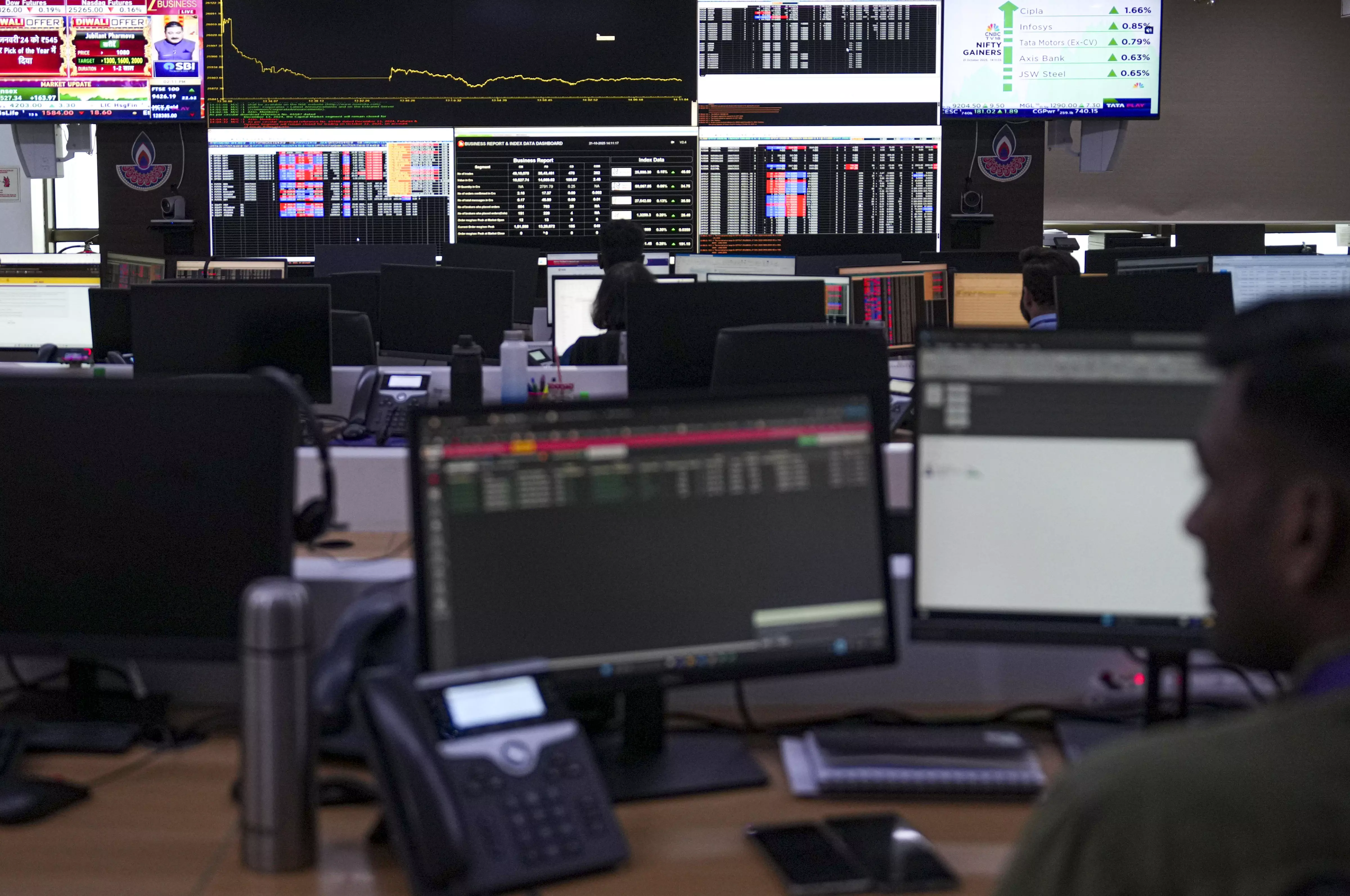 TCS Stock Rises 2 Pc as Tata Group, OpenAI Announce Strategic AI Partnership TCS Stock Rises 2 Pc as Tata Group, OpenAI Announce Strategic AI Partnership