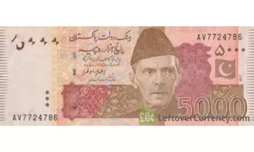 Pak Balloons With Foreign Currency Notes Recovered In J-Ks Akhnoor Pak Balloons With Foreign Currency Notes Recovered In J-Ks Akhnoor