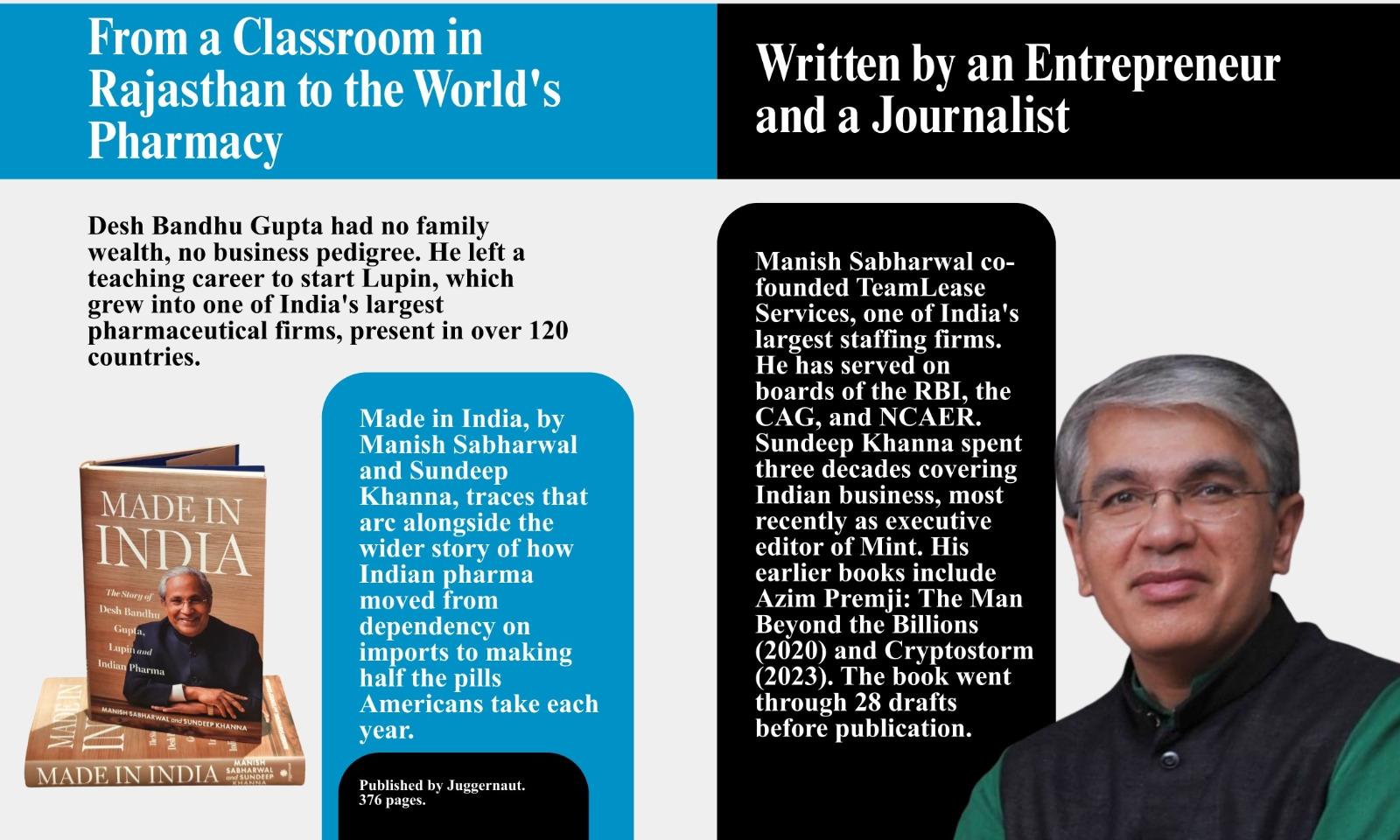 Courage, Crisis, and Creation: The Desh Bandhu Gupta Story