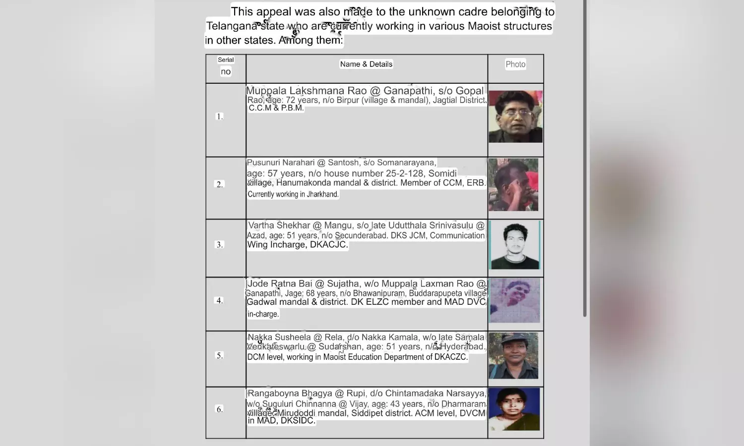 Telangana DGP Asks Maoists To Give Up Violence Telangana DGP Asks Maoists To Give Up Violence