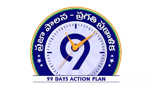 Districts Prepare for Praja Palana Village Outreach from April 2