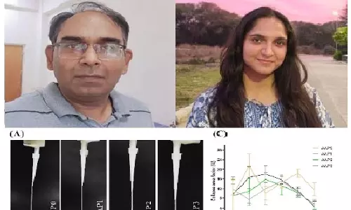 Rourkela: National Institute Of Technology Patents Advanced Bio-Ink For 3d Printing Of Tissue-Like Structures Rourkela: National Institute Of Technology Patents Advanced Bio-Ink For 3d Printing Of Tissue-Like Structures