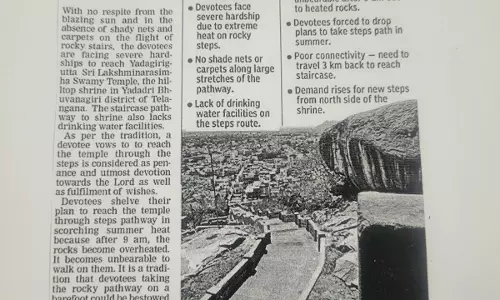 Lokayukta Issues Notices To Yadagirigutta Temple Officials Over Poor Facilities