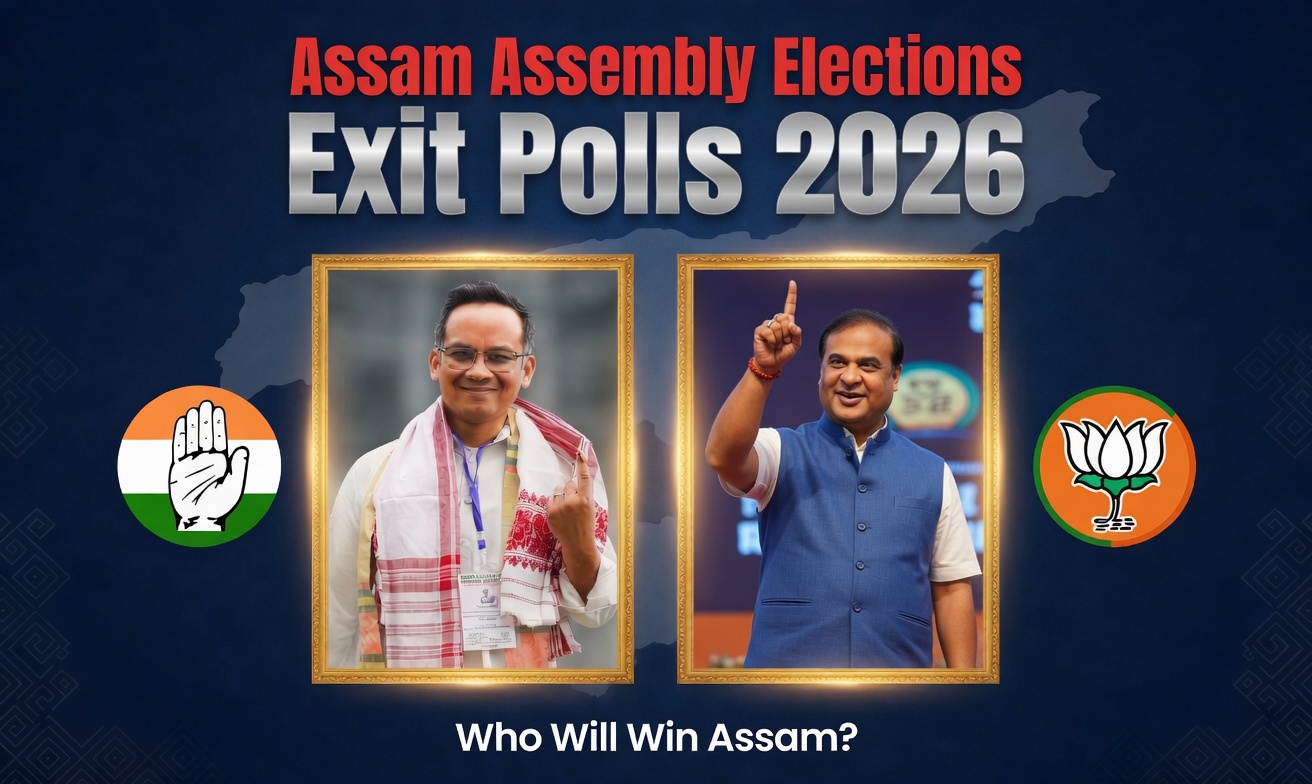 Assam Exit Poll 2026: BJP vs Congress—Who Wins the "Double Engine" Battle?