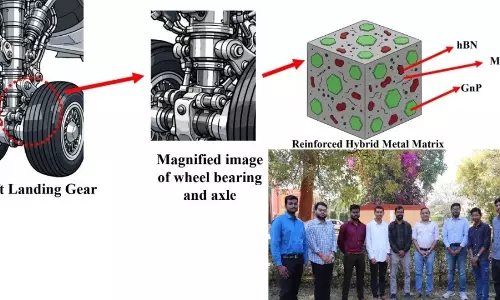 Big Accomplishment: NIT Rourkela Develops High-Durability Material for Aircraft Landing Gear Big Accomplishment: NIT Rourkela Develops High-Durability Material for Aircraft Landing Gear