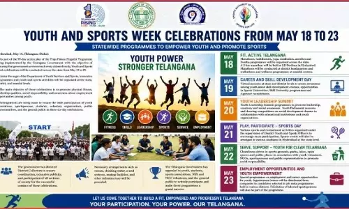 TG Govt’s Youth & Sports Week Begins With Marathons, Walkathons, Yoga TG Govt’s Youth & Sports Week Begins With Marathons, Walkathons, Yoga