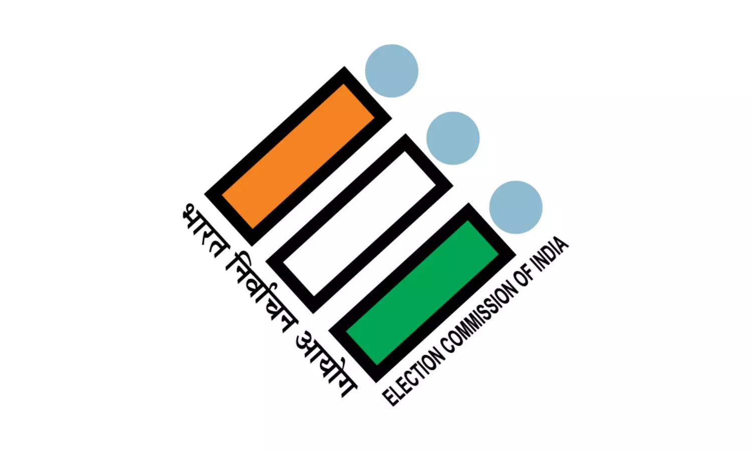 SIR Enumeration Begins in 4 States SIR Enumeration Begins in 4 States