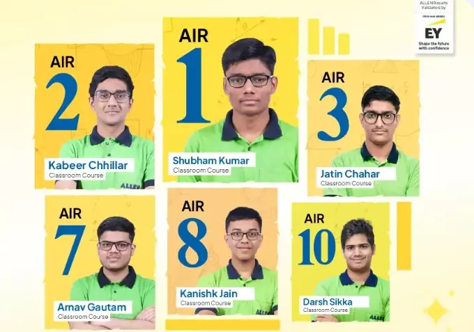 Allen captures All India top 3 ranks for third time Allen captures All India top 3 ranks for third time