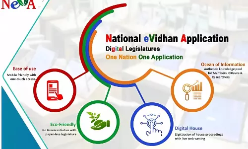 Questions, Records, Proceedings To Move Online Under E-Vidhan Project Questions, Records, Proceedings To Move Online Under E-Vidhan Project