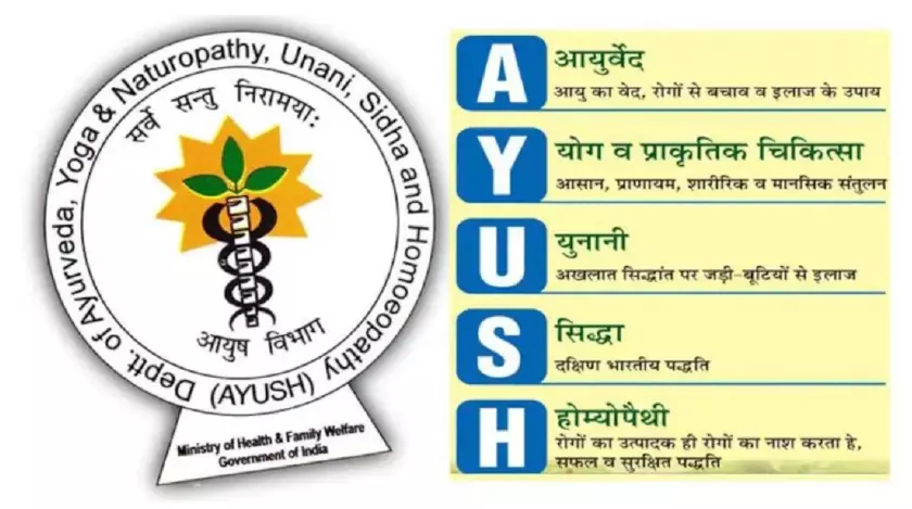 Rayalaseema To Get Two More AYUSH Colleges Rayalaseema To Get Two More AYUSH Colleges