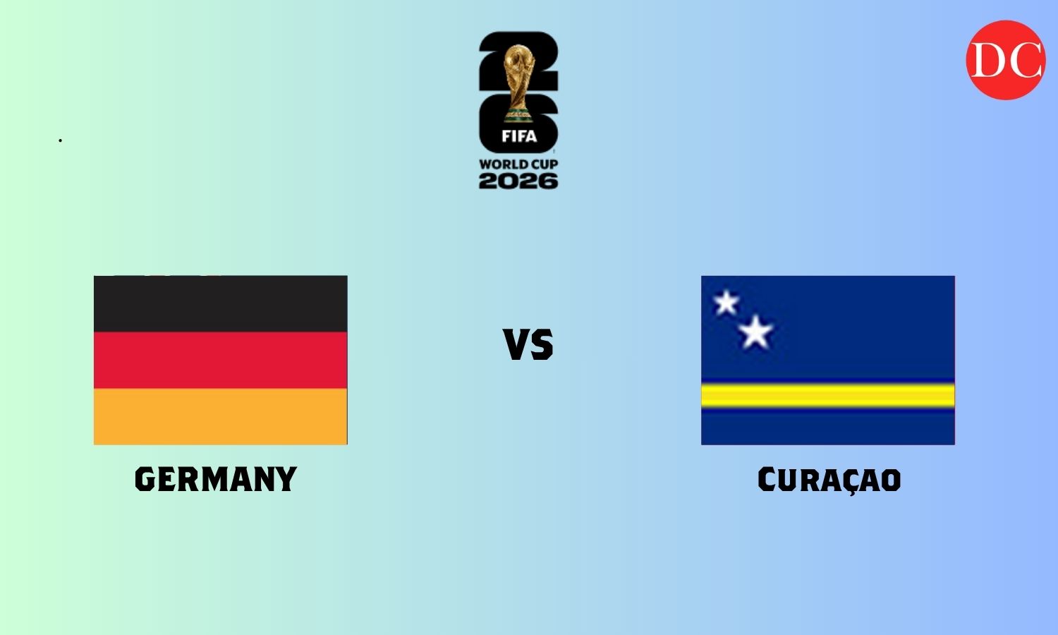 Curacao Makes History, Set for 2026 World Cup Debut Against Germany
