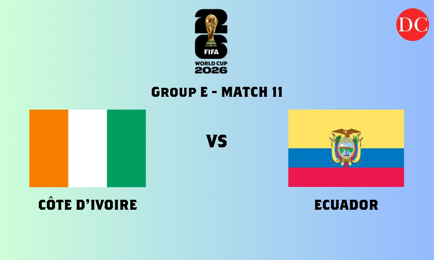 Ecuador and Côte d'Ivoire Bring Strong Form to Philadelphia World Cup Clash