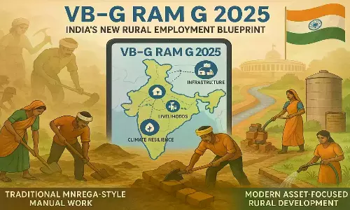 VB-G RAM G Scheme Rolled Out Across Rayalaseema VB-G RAM G Scheme Rolled Out Across Rayalaseema