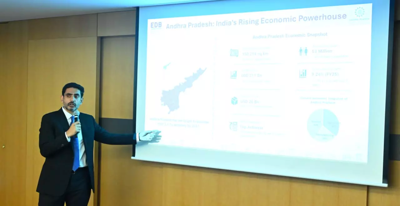 Lokesh Invites South Korean Firms to Set Up Units in AP Lokesh Invites South Korean Firms to Set Up Units in AP