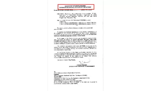Telangana Neta Natter | TG, AP Still Undivided... On Letterheads Telangana Neta Natter | TG, AP Still Undivided... On Letterheads