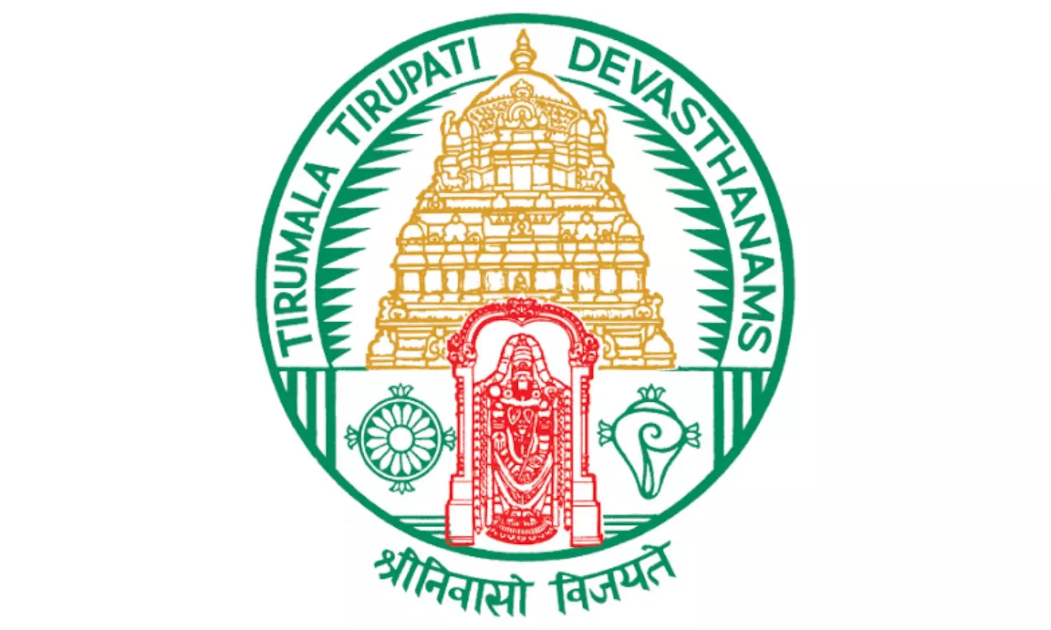 Madurai Devotee Donates Horse To TTDs Sri Venkateswara Goshala Madurai Devotee Donates Horse To TTDs Sri Venkateswara Goshala