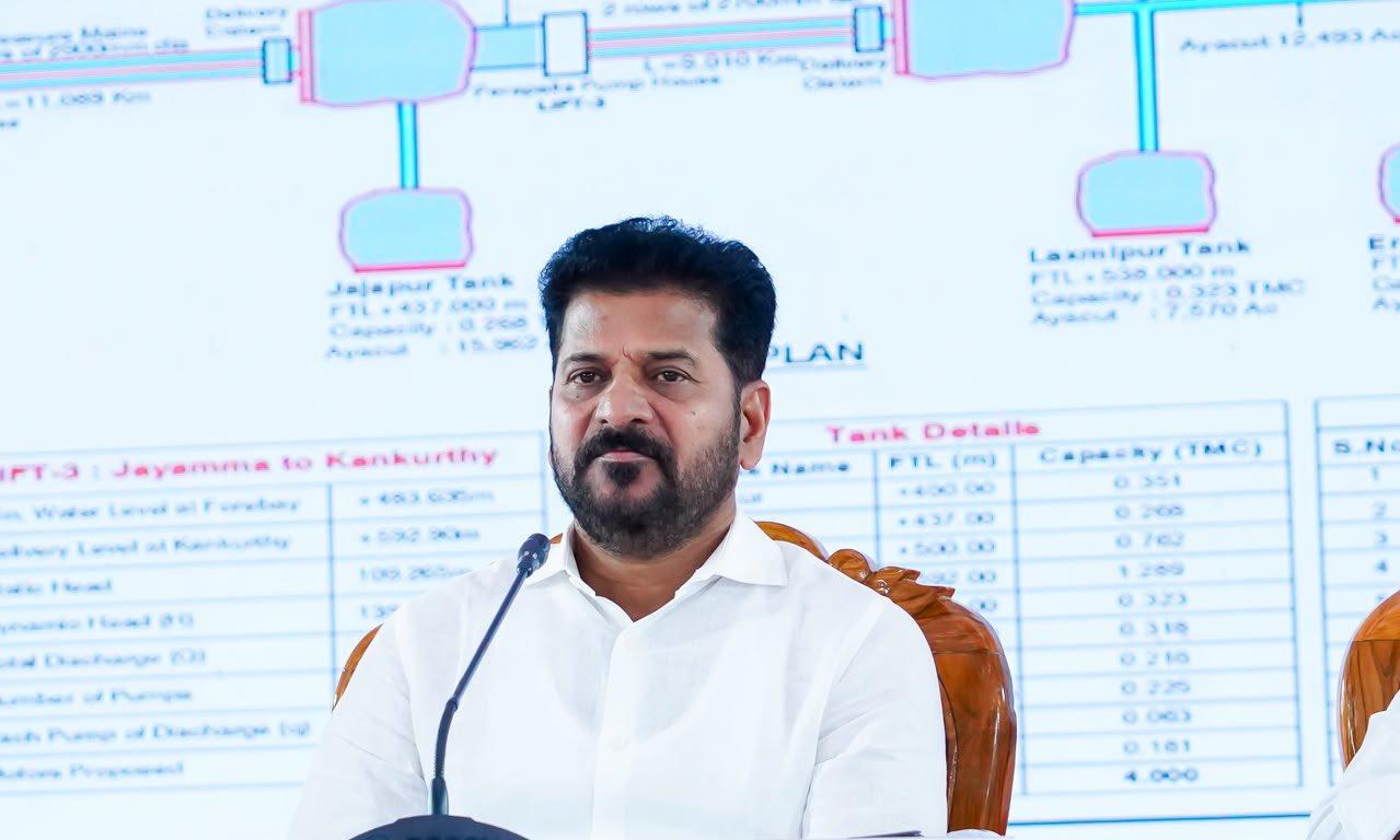 Revanth: Distribute Plots to Farmers Who Lost Lands to Industrial Corridor Within a Week