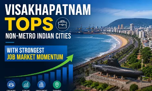 Visakhapatnam Tops Non-metro Indian Cities with Strongest Job Market Momentum Visakhapatnam Tops Non-metro Indian Cities with Strongest Job Market Momentum