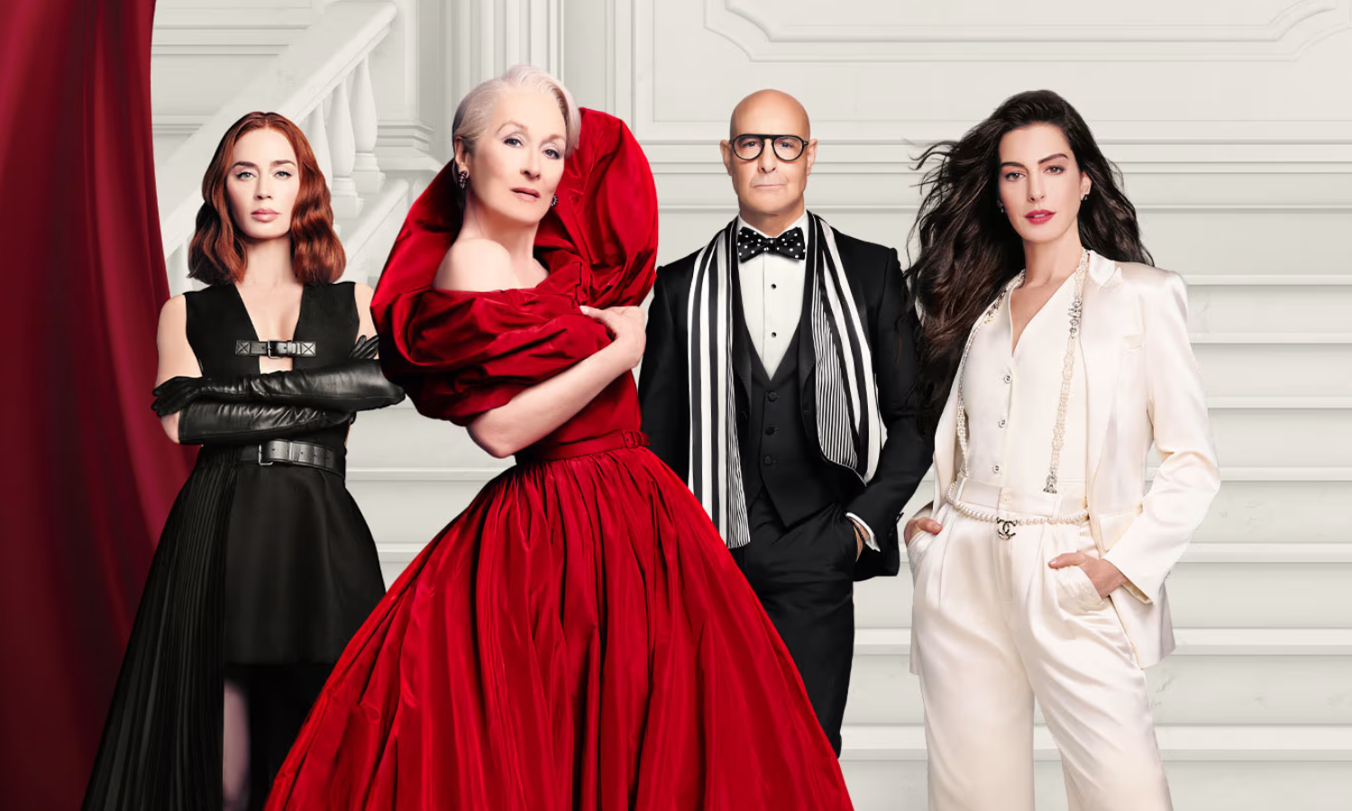 The Devil Wears Prada 2 OTT India Release Date