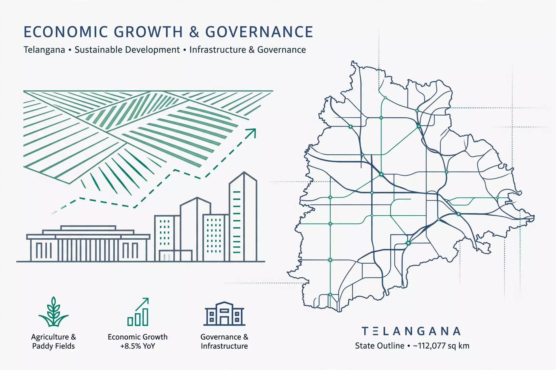 Congress Completes 1000 Days Milestone in Telangana Congress Completes 1000 Days Milestone in Telangana