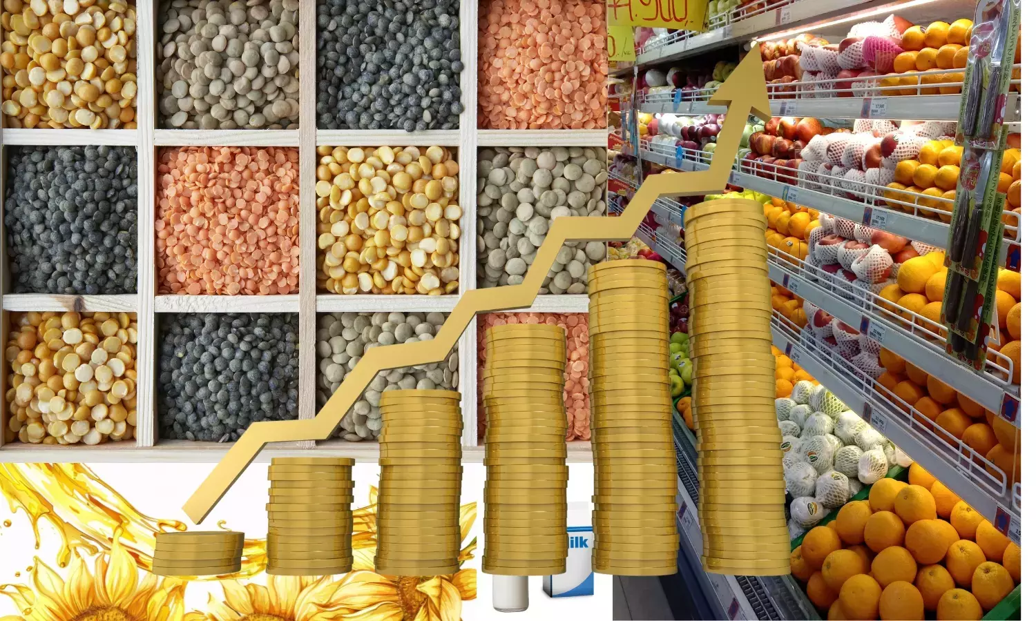 Prices of Essential Commodities Spiral Prices of Essential Commodities Spiral