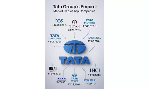 Operationally, It’s Already Tata Sons Sans The Tatas!